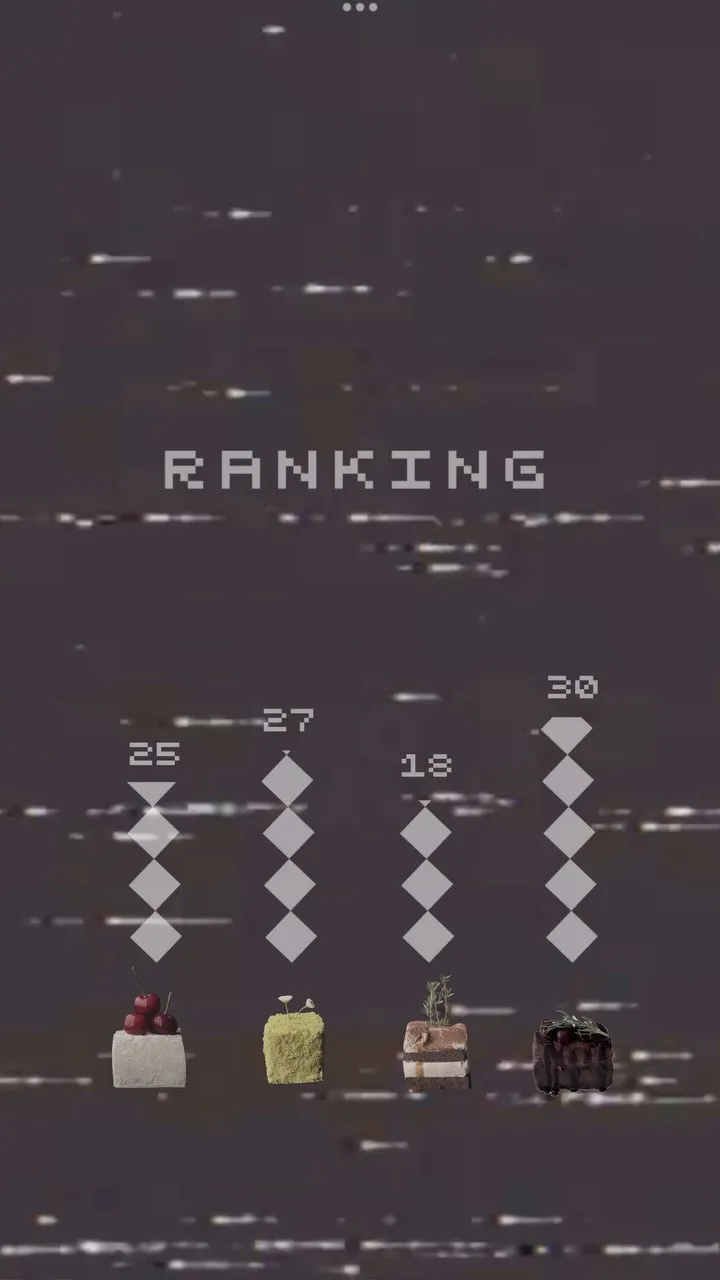 AIMAI RANKING 